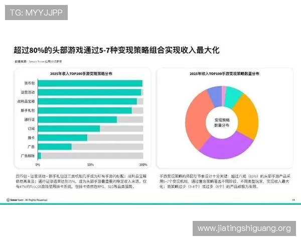 关于ne电子游戏的最新发展趋势与未来潜力全面解析