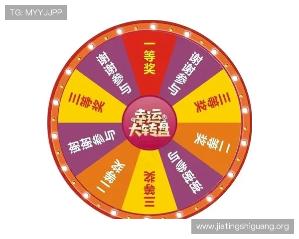 如何设计公平又刺激的抽奖轮盘活动吸引更多玩家参与提升游戏热度的方法